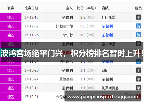 波鸿客场绝平门兴，积分榜排名暂时上升！